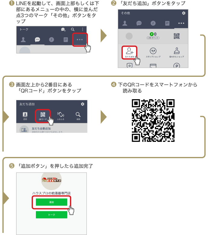 LINEを使って、写真を簡単に送ることができます