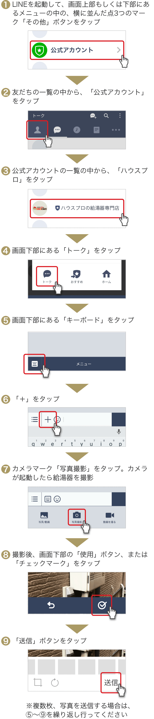 写真を撮影から送信まで