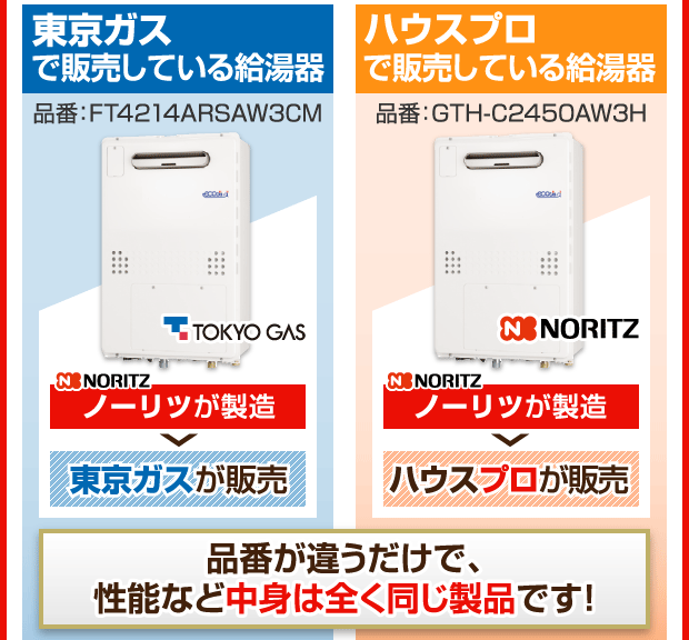 東京ガス製品の交換について ガス給湯器の専門店「ハウスプロ」